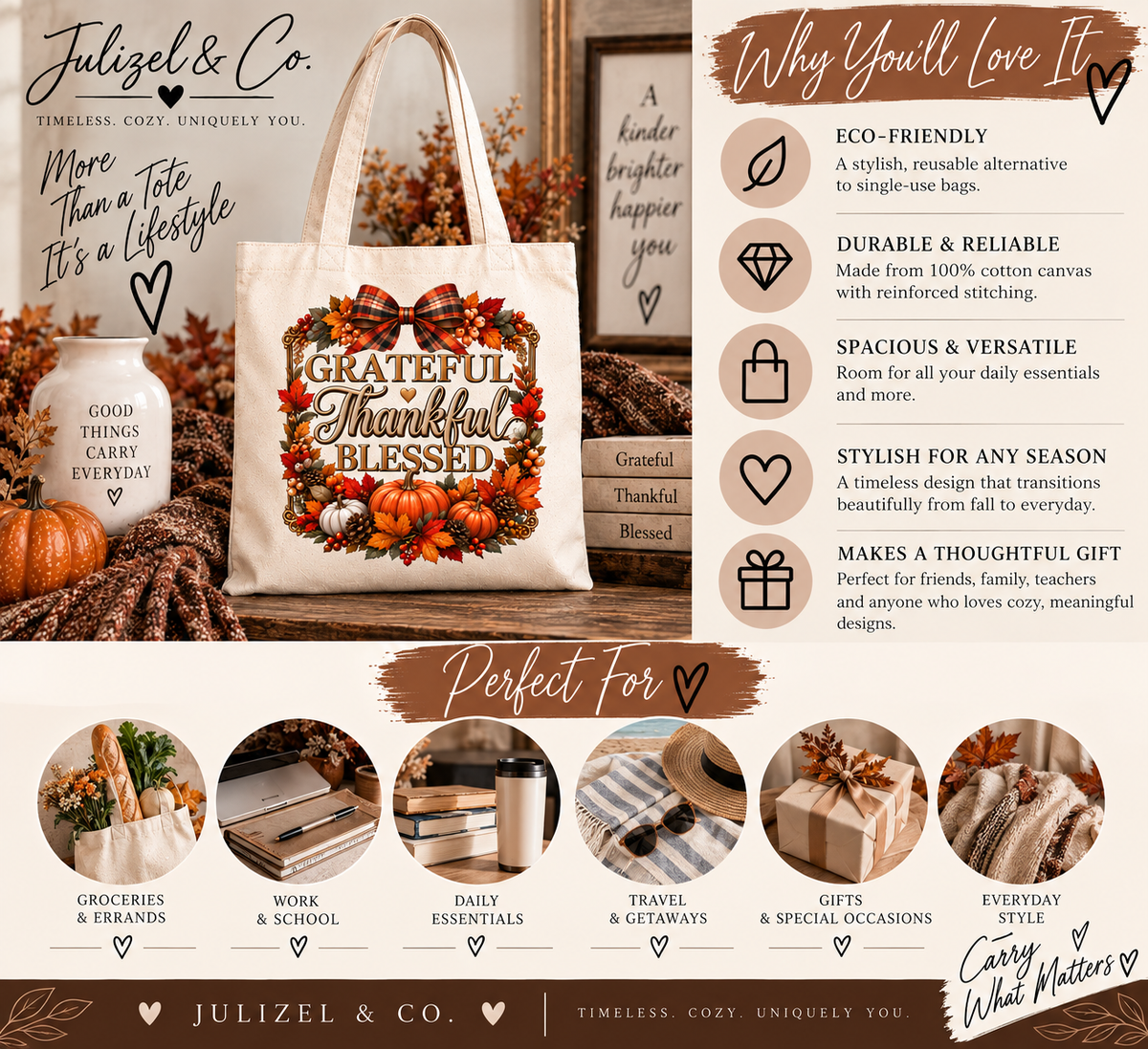 Grateful Thankful Blessed tote uses and features